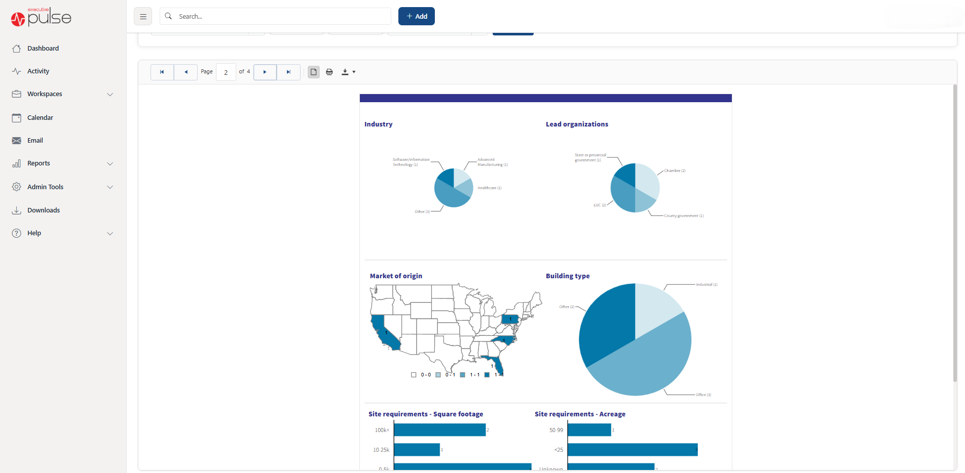 Board Ready Reports